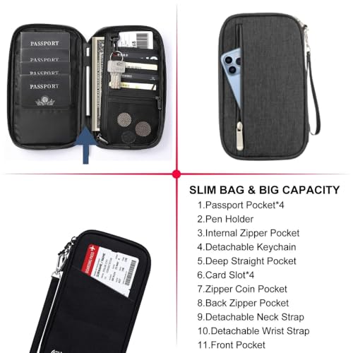 Travel Passport Wallet Organizer for Men and Women